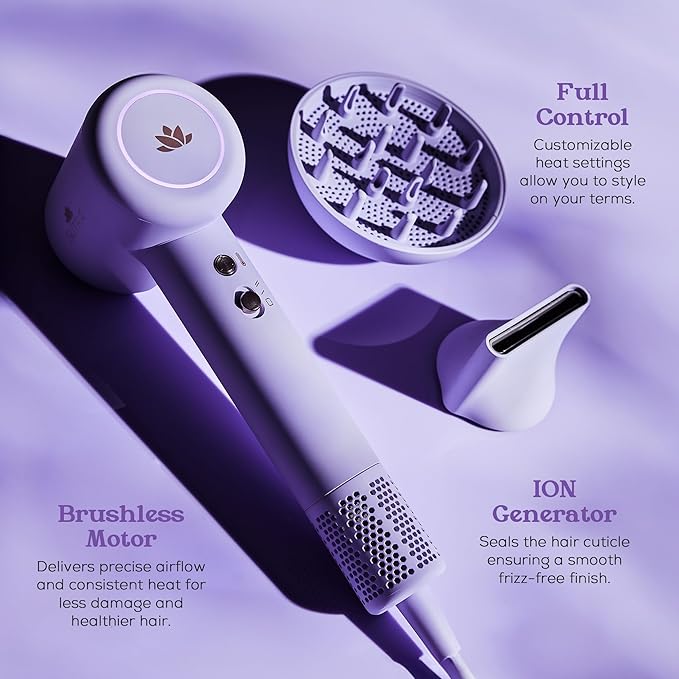 SUTRA Ultra Violet Blow Dryer - Lightweight Hair Dryer with Negative Ionic Technology, 2 Speed & 3 Heat Settings, Cool Shot, Diffuser & Concentrator, Fast Drying, Glossy Finish