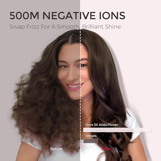 TYMO 4.0 Hair Blow Dryer Brush - Lightweight 3X Faster Drying 5-in-1 Ionic Blowout Hair Dryer Brush Adds Shine, Volume & Fullness for Smooth, Anti-Frizz Straight, Curl & Blowout Styles, Pink