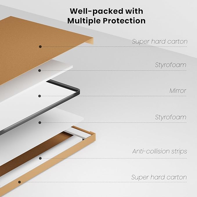 White Bathroom Mirror 50x30 Inch, White Metal Framed Bathroom Mirror for Wall, Rounded Rectangle Matte Bathroom Vanity Mirror, Tempered Glass, Anti-Rust, Horizontal/Vertical