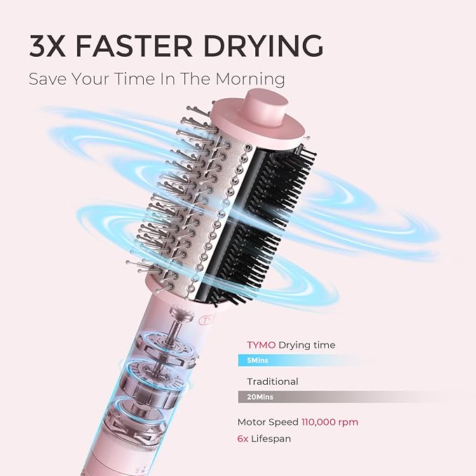 TYMO 4.0 Hair Blow Dryer Brush - Lightweight 3X Faster Drying 5-in-1 Ionic Blowout Hair Dryer Brush Adds Shine, Volume & Fullness for Smooth, Anti-Frizz Straight, Curl & Blowout Styles, Pink