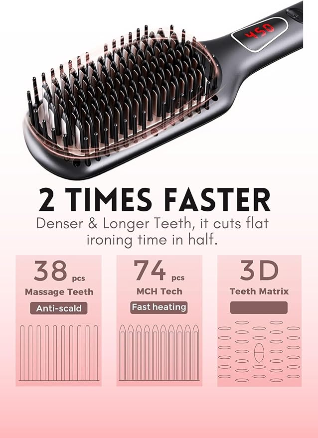 MEGAWISE Pro Ceramic Ionic Hair Straightener Brush for Home Salon | MCH Fast 20s Heating Tech with Auto-Off Safety | Anti-Scald with Universal Dual Voltage | Rotatable Power Cord (Black)