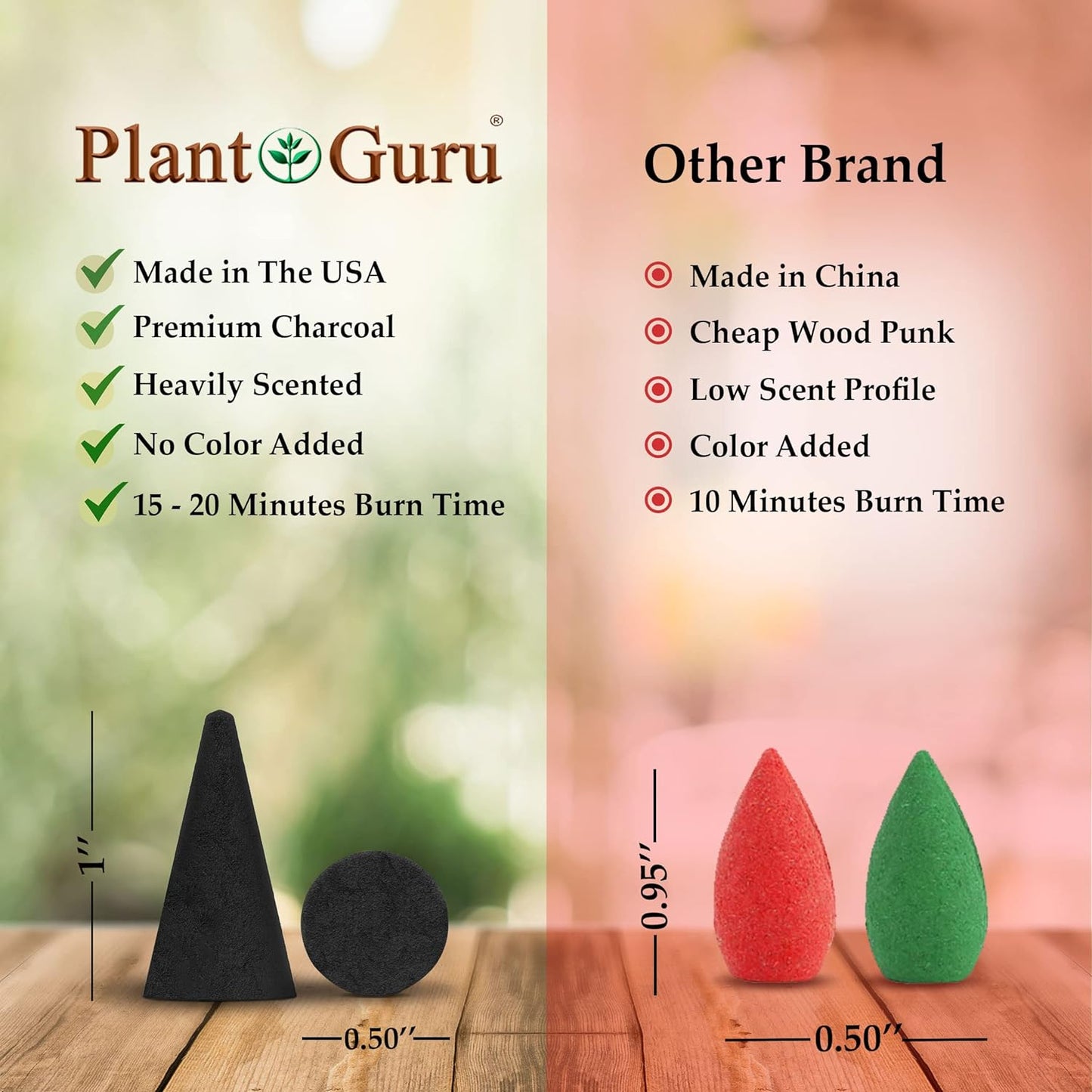 Sandalwood Charcoal Incense Cones 1" TOPFLOW - 100 Pack Bulk - Natural Scented Cones Handmade Hand Dipped