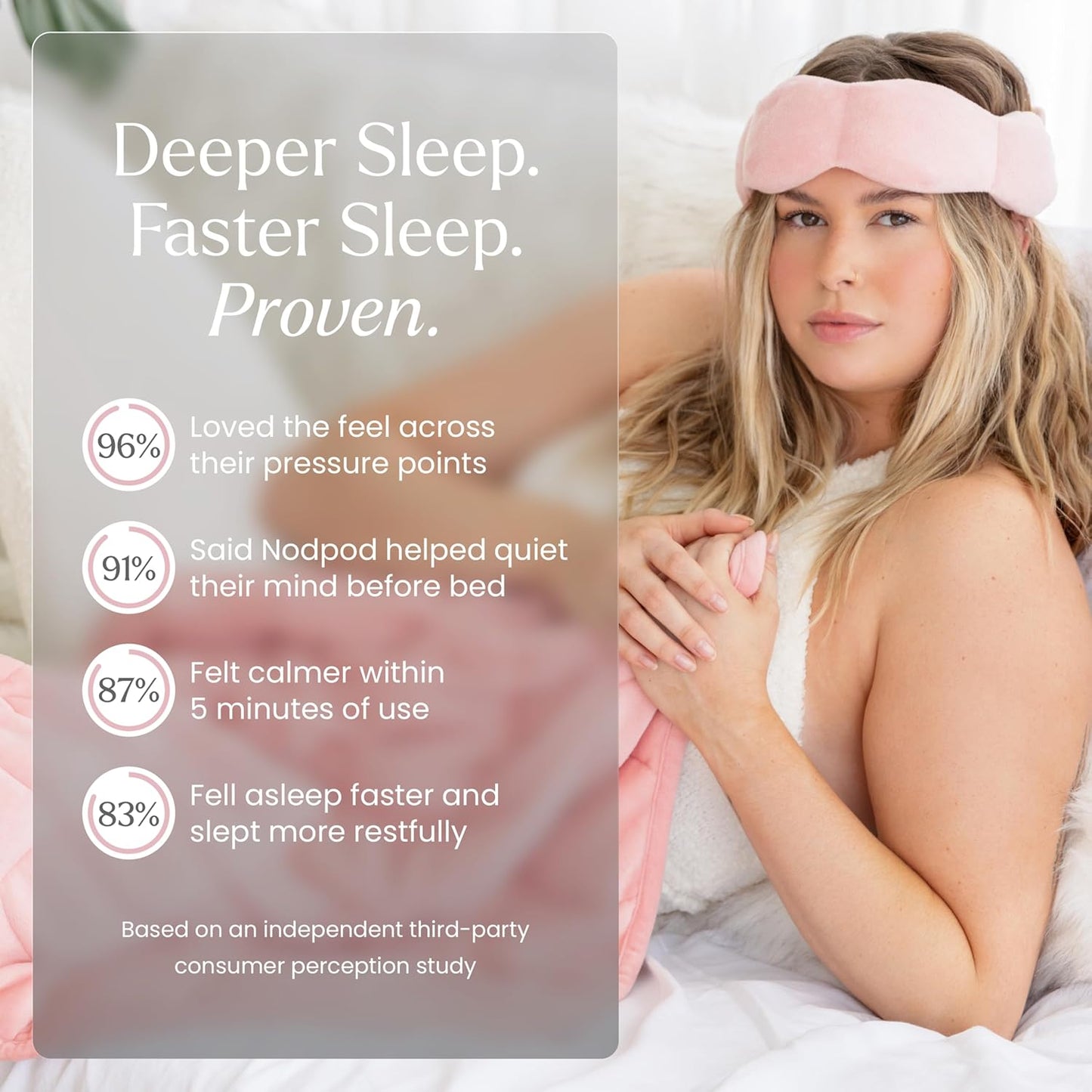 Nodpod Gentle Pressure Sleep Mask | Patented Light Blocking Design for Sleeping, Traveling & Relaxation - Blush Pink