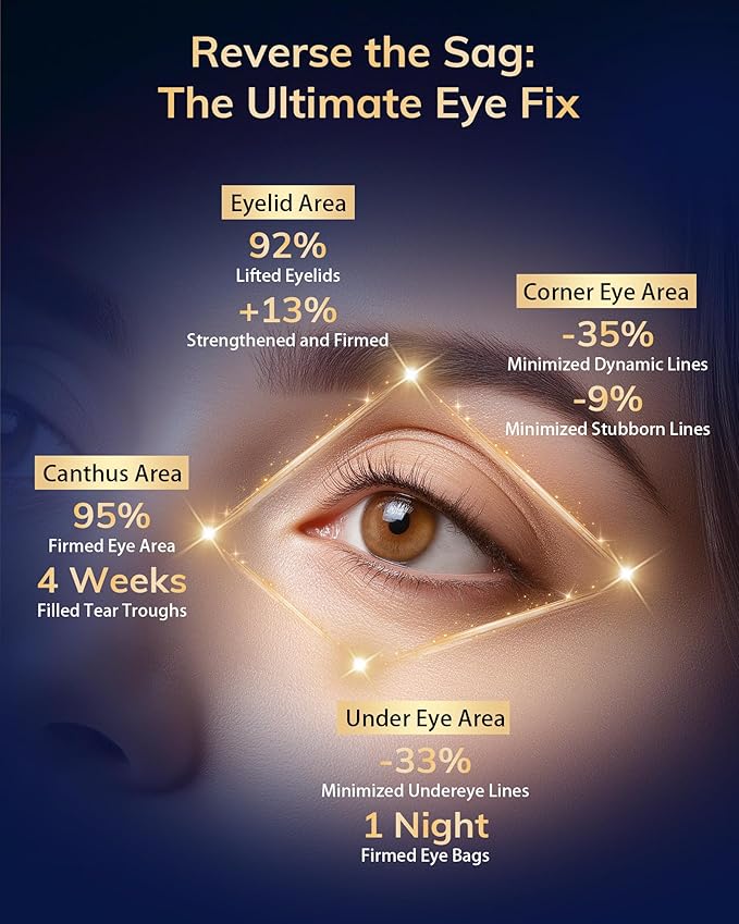 Under Eye Red Light Therapy Device, Red Light Therapy Glasses for Eyes Red 650 NM,Red Light Eye Mask for The Treatment of Eye Bags,Dark Circles,Puffiness periorbital for Treating