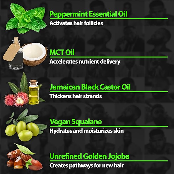 Beard Growth Serum - GROW Maximum XXL Beard Growth Oil for Men -Thickens & Fills Patches - Facial Hair & Scalp Treatment - Beard & Hair Thickening Conditioner & Enhancer