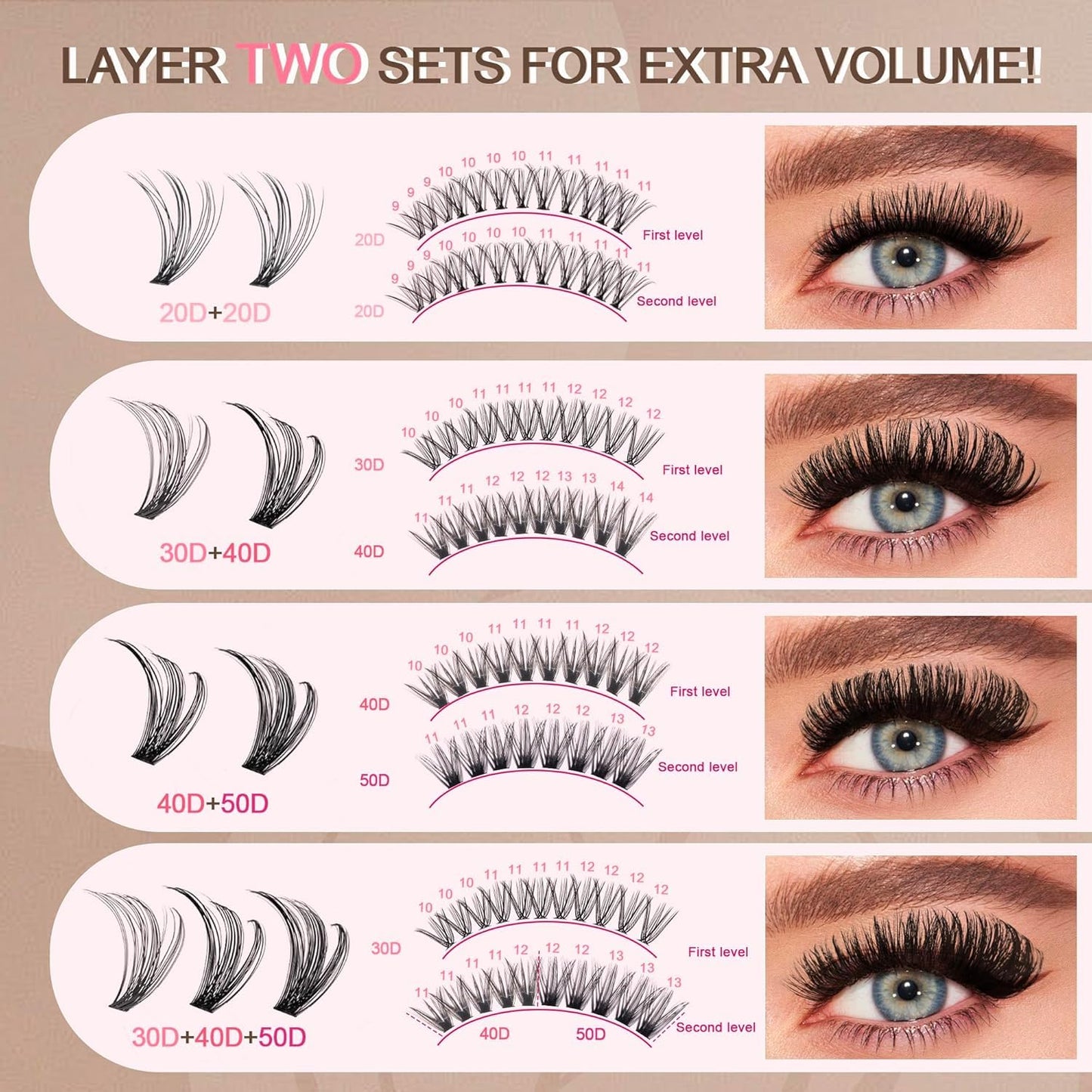 Lash Clusters - Lash Clusters Kit Lash Extension Kit with Lash Bond and Seal Cluster Eyelash Extensions Eyelash Clusters 20D30D40D50D-0.07D Lashes Clusters Eyelash Extension Kit DIY at Home Eyelashes