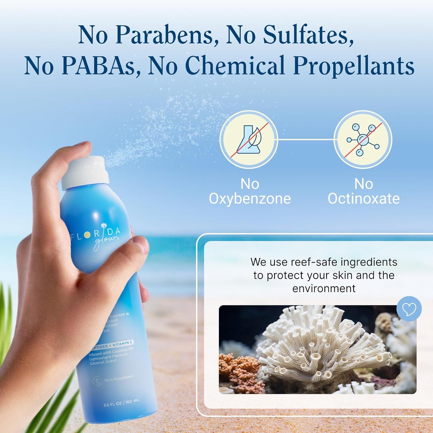 Florida Glow SPF 15 Sunscreen Spray - Hawaii 104 Reef Act & Florida Keys Compliant, Broad Spectrum - Water Resistant, Sport Sun screen - Child Friendly Oxybenzone & Octinoxate Free (5.5 Fl Oz 2-pack)