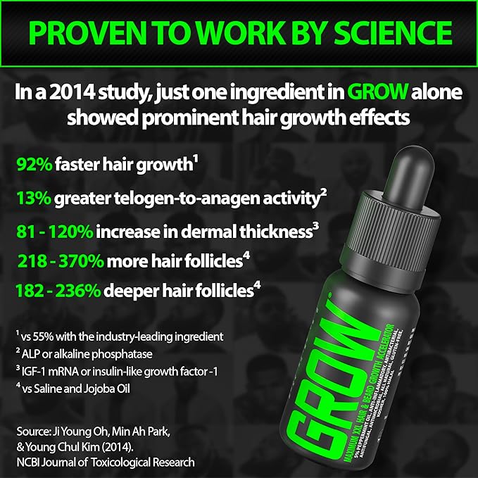 Beard Growth Serum - GROW Maximum XXL Beard Growth Oil for Men -Thickens & Fills Patches - Facial Hair & Scalp Treatment - Beard & Hair Thickening Conditioner & Enhancer