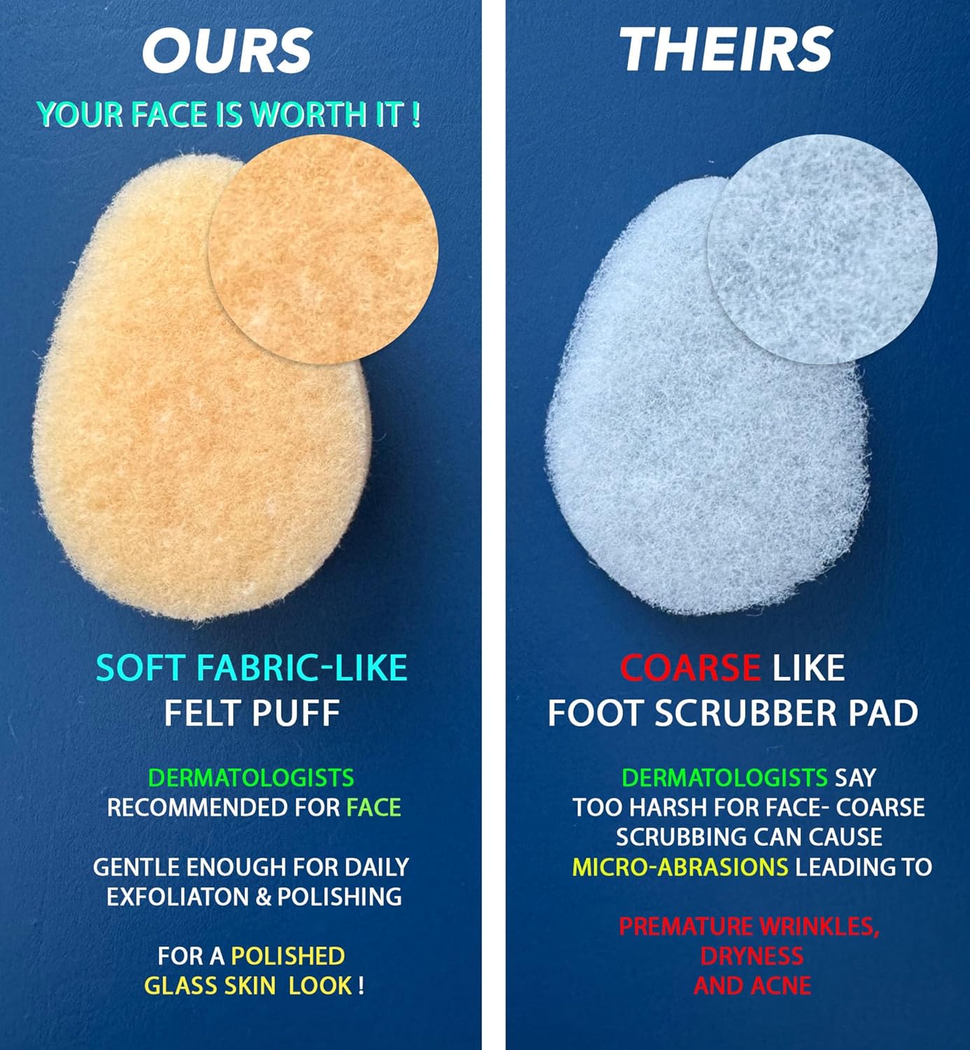 Earth & I - for Sensitive Skin - Gentle Face Exfoliator Puffs, Facial Scrubber for Women, Facial sponges for Washing face Dermatology exfoliating Pads, buf puf Facial Sponge face scrubbers -12ct