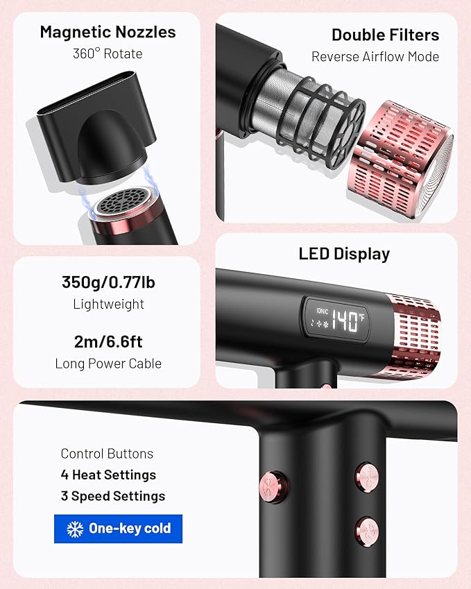 MESCOMB Travel Hair Dryer with Diffuser, 1875W Dual Voltage Ionic - Fast Drying & Frizz Control for Thick/Curly Hair, Lightweight Low Noise for Hotels/Apartments/Home Use, Worldwide Travel (110-240V)