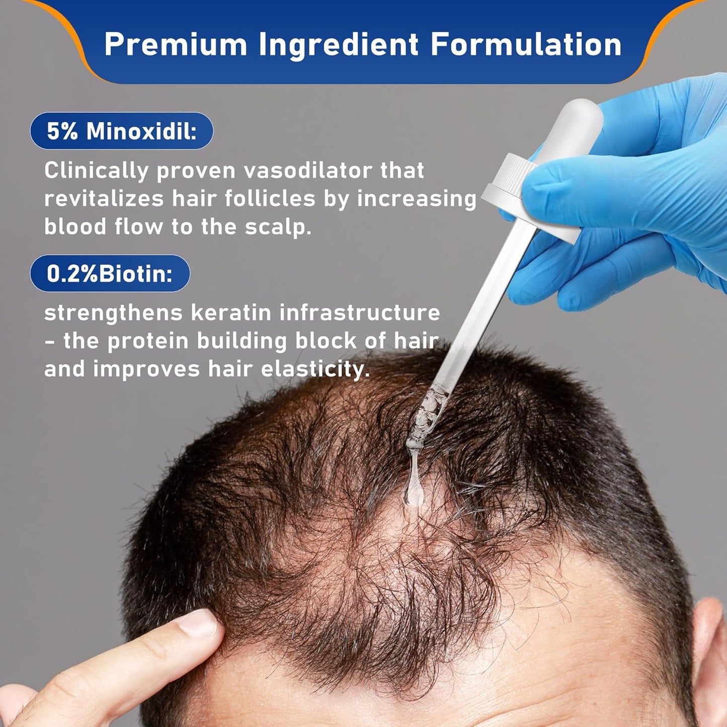 5% Minoxidil for Men Hair & Beard Growth Kit, Minoxidil for Women Hair Growth Serum, Extra Strength Hair Loss Treatment for Thinning Hair, Promotes Thicker Fuller Regrowth, Nourishes Scalp, 2 × 2oz