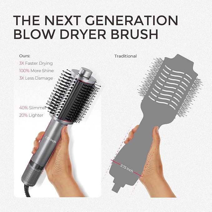 TYMO 4.0 Hair Blow Dryer Brush - Lightweight 3X Faster Drying 5-in-1 Ionic Blowout Hair Dryer Brush Adds Shine, Volume & Fullness for Smooth, Anti-Frizz Straight, Curl & Blowout Styles, Metal Grey