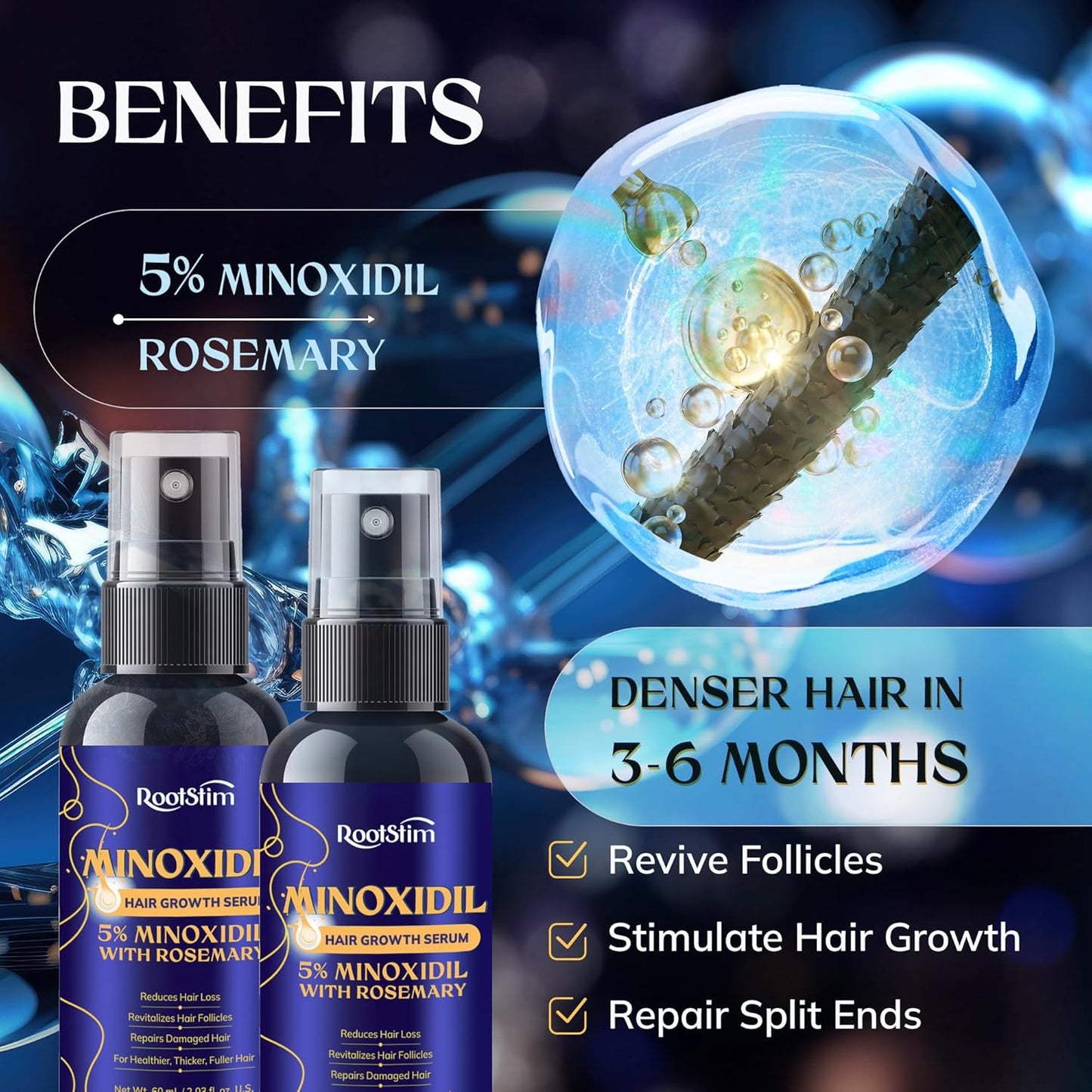 5% Minoxidil Hair Growth for Men and Women: 2-Pack Extra Strength Minoxidil Hair Loss Treatment Serum with Rosemary for Faster Stronger Thicker Hair Growth 4 FL OZ