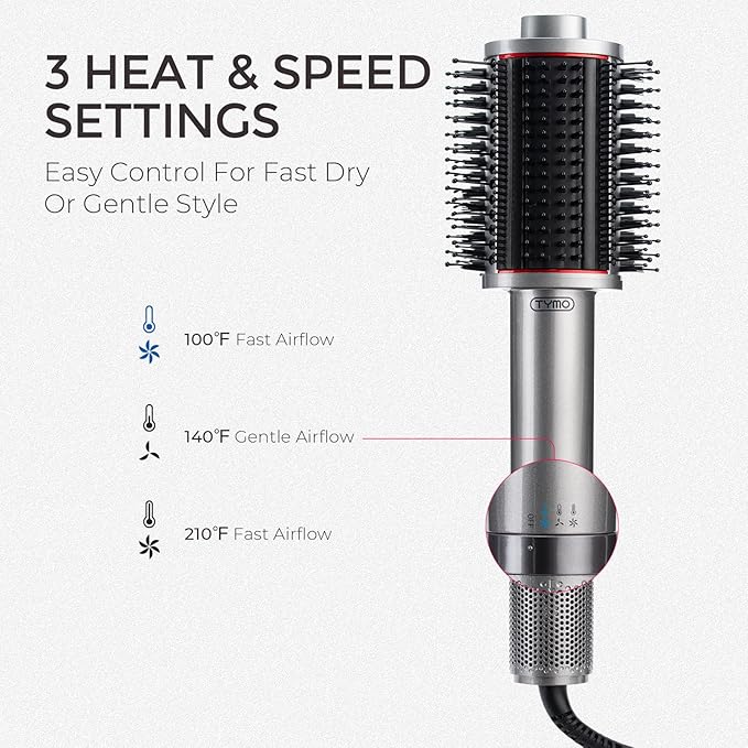 TYMO 4.0 Hair Blow Dryer Brush - Lightweight 3X Faster Drying 5-in-1 Ionic Blowout Hair Dryer Brush Adds Shine, Volume & Fullness for Smooth, Anti-Frizz Straight, Curl & Blowout Styles, Metal Grey