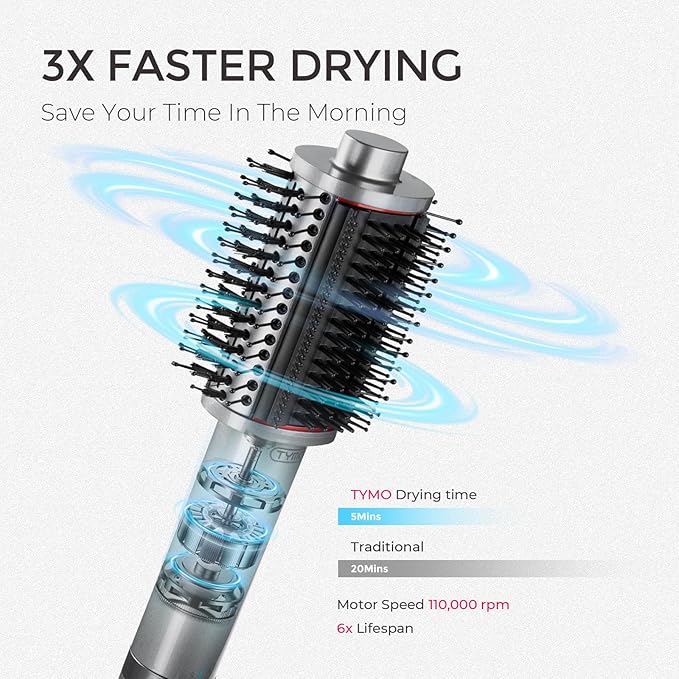 TYMO 4.0 Hair Blow Dryer Brush - Lightweight 3X Faster Drying 5-in-1 Ionic Blowout Hair Dryer Brush Adds Shine, Volume & Fullness for Smooth, Anti-Frizz Straight, Curl & Blowout Styles, Metal Grey