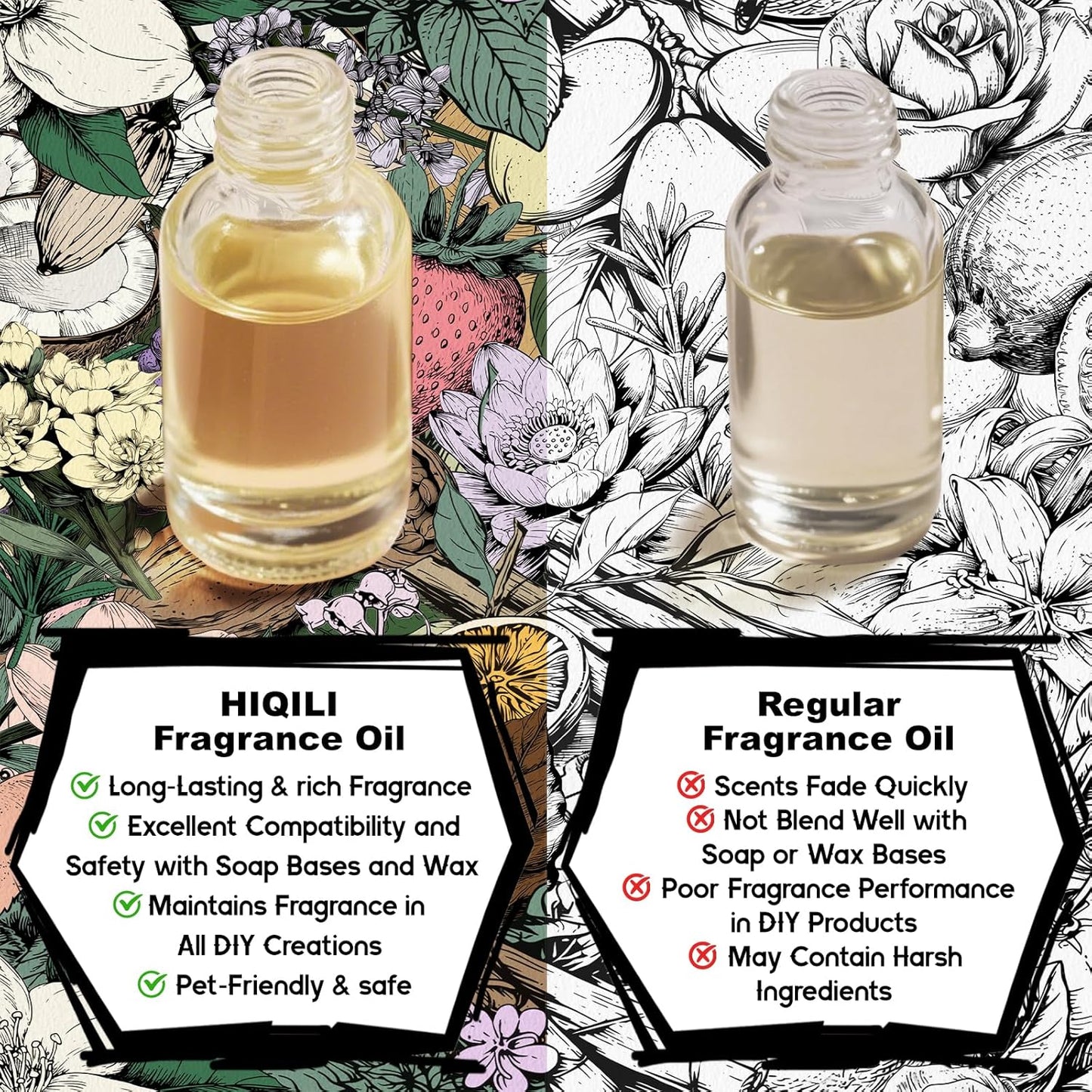 HIQILI California Citrus Fragrance Oil for Home Diffuser, Inspired by Alr-Cologne Cl.Calif, Making Candle, Soap & Air Freshener Spray, Fresh Hotel Scents - 1 Fl Oz